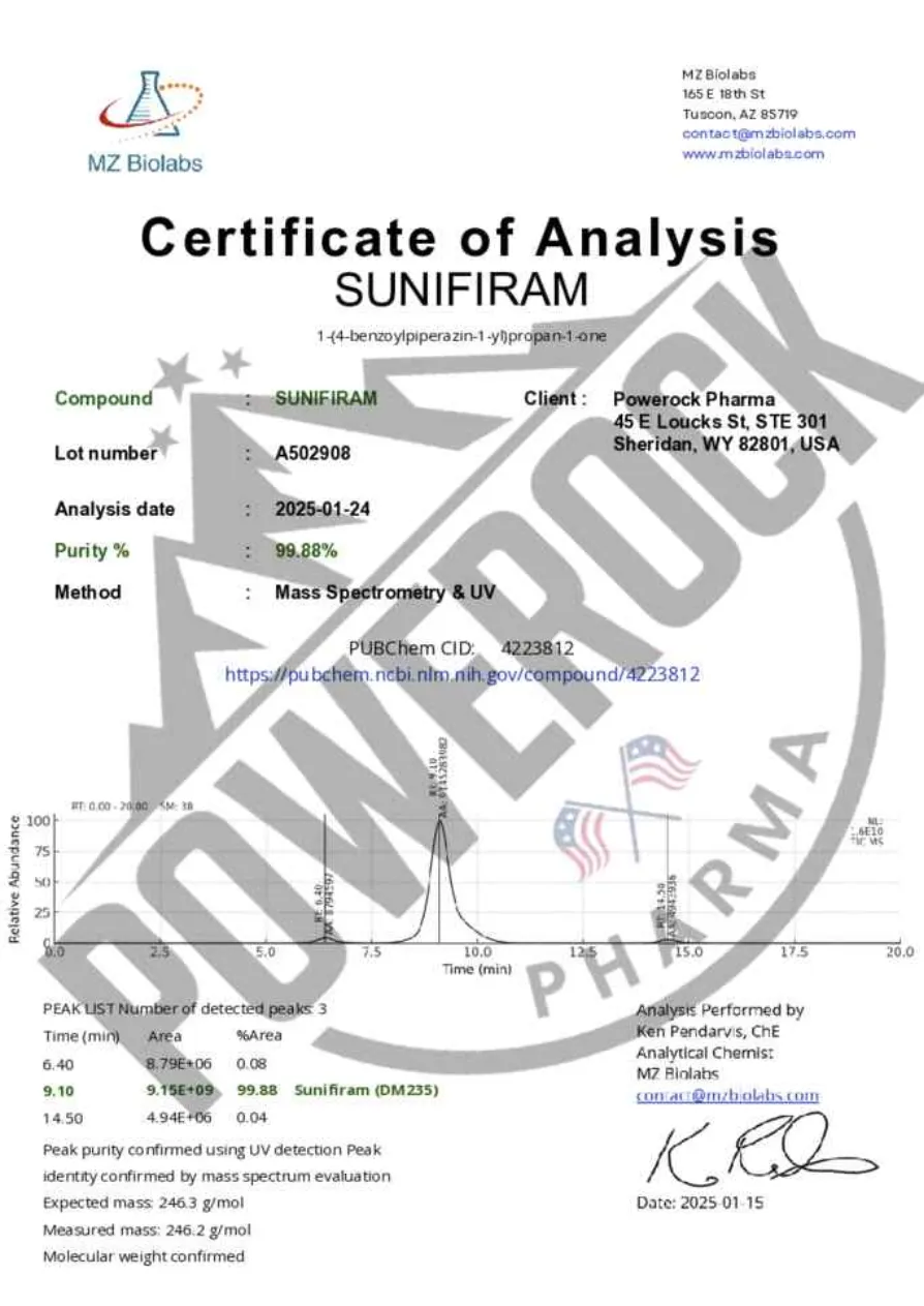 Chromatogramm SUNIFIRAM